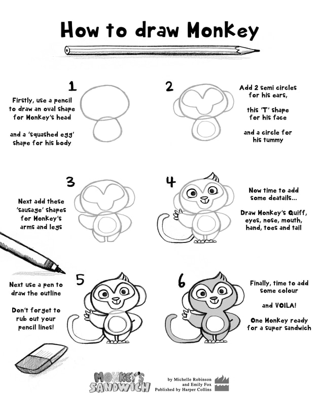 Activity sheet for Monkey's Sandwich. It has step by step instructions for how to draw monkey.
